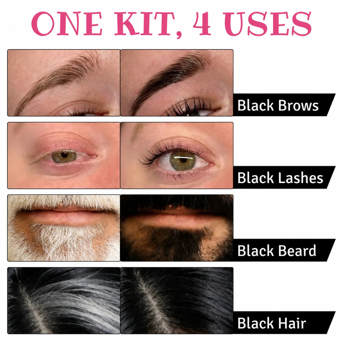 LOMANSA black tint kit shown for four uses: brows, lashes, beard, and hair