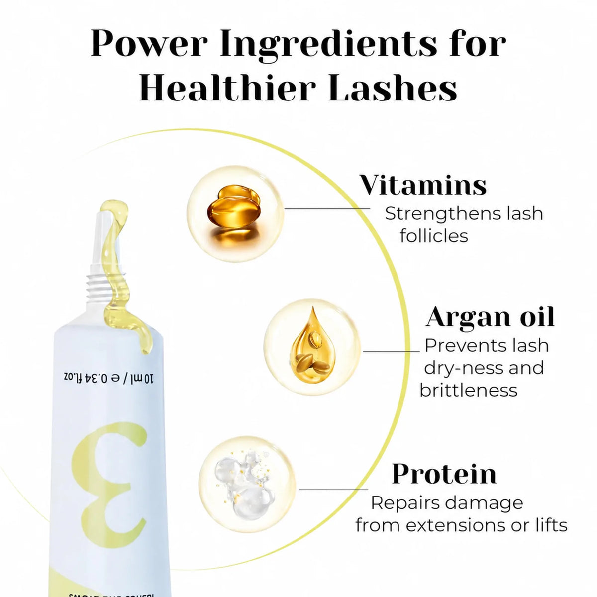 Lomansa Step 3 lash and brow nutrition lotion infographic highlighting vitamins, argan oil, and protein.