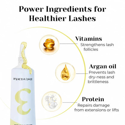 Lomansa Step 3 lash and brow nutrition lotion infographic highlighting vitamins, argan oil, and protein.